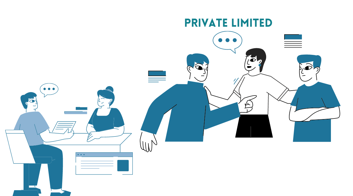 converting-opc-to-private-limited-company-filingway