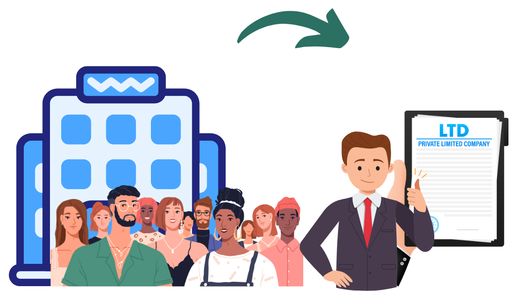 Public To Private Company Conversion Legal Process Benefits public-to-private-company-conversion-legal-process-benefits